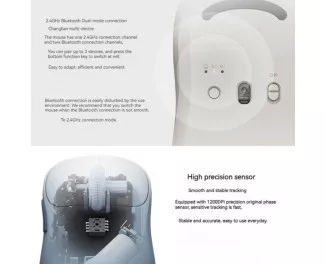 Мышь беспроводная Xiaomi Wireless Mouse 3 White (BHR8912GL)
