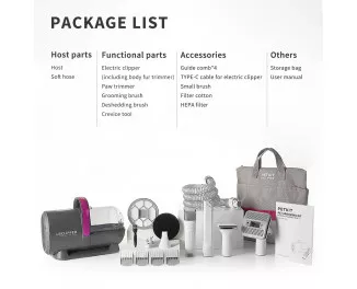Набор для ухода за животными PETKIT Pet Grooming Kit (LM4)