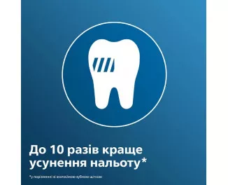 Насадка для зубной щетки PHILIPS Sonicare C3 Premium Plaque Defence HX9044/33