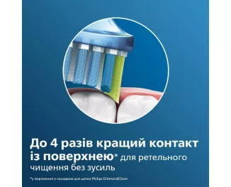 Насадка для зубной щетки PHILIPS Sonicare C3 Premium Plaque Defence HX9044/33