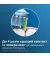 Насадка для зубной щетки PHILIPS Sonicare C3 Premium Plaque Defence HX9044/33