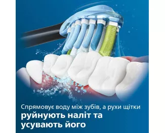 Насадка для зубной щетки PHILIPS Sonicare C3 Premium Plaque Defence HX9044/33
