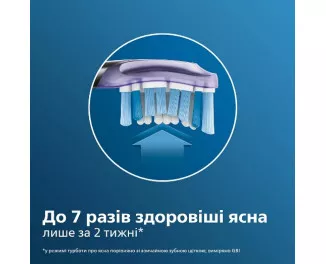 Насадка для зубной щетки PHILIPS Sonicare G3 Premium Gum Care HX9052/17