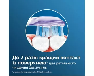 Насадка для зубной щетки PHILIPS Sonicare G3 Premium Gum Care HX9052/17