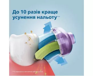 Насадка для зубной щетки PHILIPS Sonicare G3 Premium Gum Care HX9052/17
