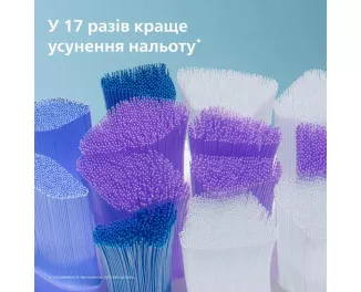 Насадка для зубной щетки PHILIPS Sonicare S2 Sensitive White HX6054/87