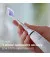 Насадка для зубной щетки PHILIPS Sonicare S2 Sensitive White HX6054/87