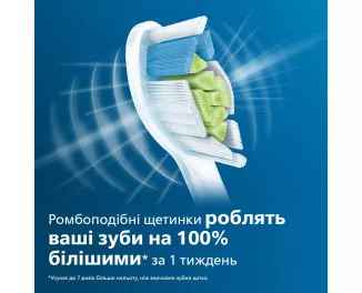 Насадка для зубной щетки PHILIPS Sonicare W2 Optimal White HX6068/12