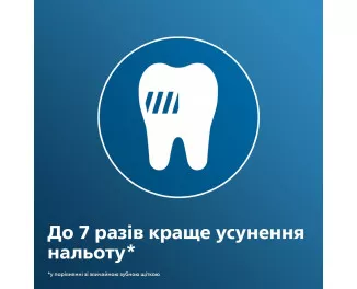 Насадка для зубной щетки PHILIPS Sonicare W2 Optimal White HX6068/12