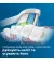 Насадка для зубной щетки PHILIPS Sonicare W2 Optimal White HX6068/12