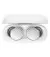 Навушники бездротові Anker SoundCore A25i White (A3948G22)