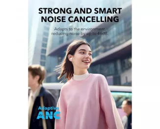 Навушники бездротові Anker SoundCore A30i White (A3958G21)