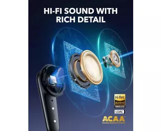 Наушники беспроводные Anker SoundCore Liberty 4 Pro Black Matte (A3954G11)