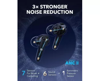 Наушники беспроводные Anker SoundCore Liberty 4 Pro Black Matte (A3954G11)