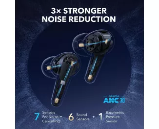 Наушники беспроводные Anker SoundCore Liberty 4 Pro White Matte (A3954G21)