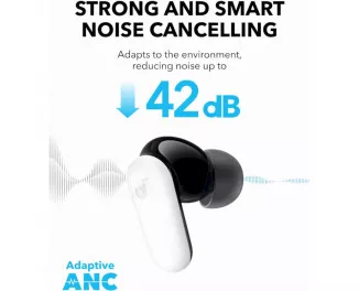 Навушники бездротові Anker SoundCore P30i White (A3959Z21)
