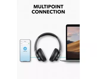 Наушники беспроводные Anker SoundCore Q11i Grey (A3005GA1)