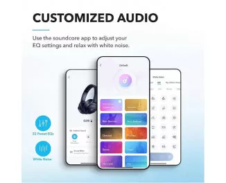 Навушники бездротові Anker SoundCore Q20i Blue (A3004G31)