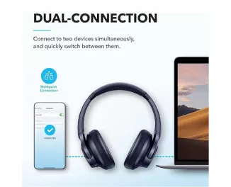 Навушники бездротові Anker SoundCore Q20i Blue (A3004G31)