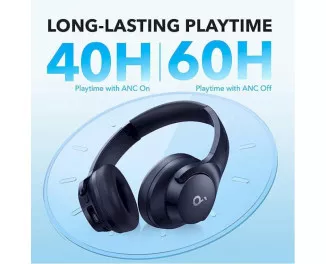 Навушники бездротові Anker SoundCore Q20i Blue (A3004G31)