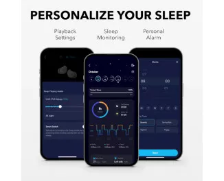 Наушники беспроводные Anker SoundCore Sleep A20 White (A6611G21)