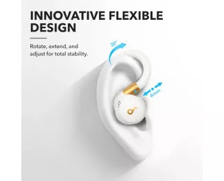 Навушники бездротові Anker SoundCore Sport X20 White (A3968G21)