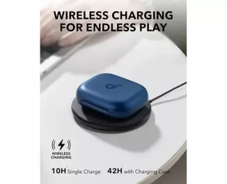 Наушники беспроводные Anker SoundСore AeroFit 2 Blue (A3874G31)