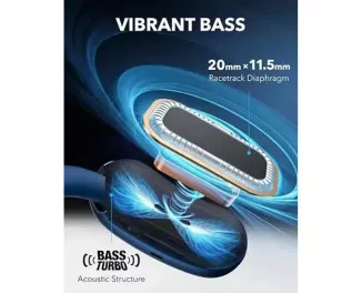 Наушники беспроводные Anker SoundСore AeroFit 2 Blue (A3874G31)