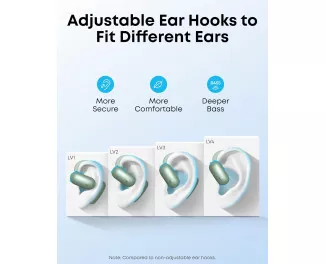 Навушники бездротові Anker SoundСore AeroFit 2 Green (A3874G61)
