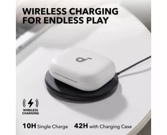 Наушники беспроводные Anker SoundСore AeroFit 2 White (A3874G21)