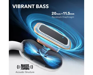 Наушники беспроводные Anker SoundСore AeroFit 2 White (A3874G21)