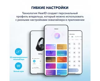 Наушники беспроводные Anker SoundСore Q20i Black (A3004G11)