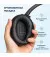 Наушники беспроводные Anker SoundСore Q20i Black (A3004G11)