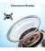 Наушники беспроводные Anker SoundСore R50i White (A3949G21)