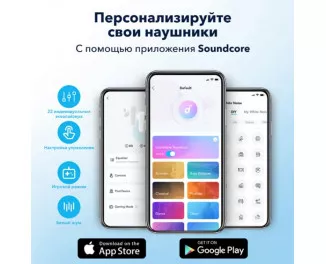 Наушники беспроводные Anker SoundСore R50i White (A3949G21)