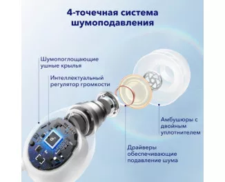 Наушники беспроводные Anker SoundСore Sleep A10 White (A6610G21)