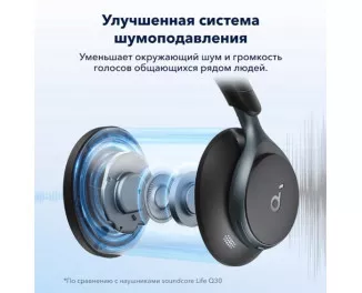 Навушники бездротові Anker SoundСore Space One Black (A3035G11)