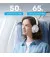 Навушники бездротові Anker SoundСore Space Q45 White (A3040G21)