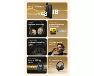 Наушники беспроводные Baseus Bowie H1 Pro Noise-Cancellation Wireless Headphones Cluster Black (A00050601113-00)