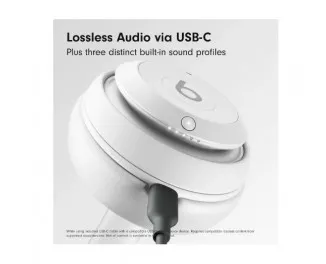 Наушники беспроводные Beats by Dr. Dre Studio Pro Matte White (MC2P4)