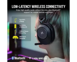 Навушники бездротові Corsair HS65 Wireless Black (CA-9011285)