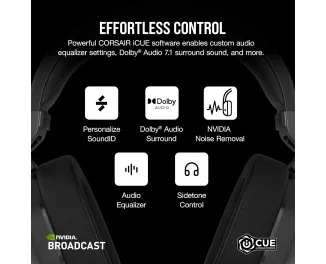 Навушники бездротові Corsair HS65 Wireless Black (CA-9011285)