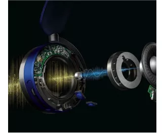 Наушники беспроводные Dyson Zone with air purification Ultra Blue/Prussian Blue (376087-01)