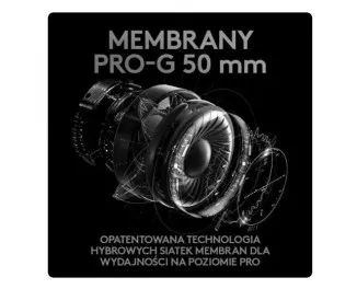 Навушники бездротові Logitech G Pro X Wireless Lightspeed Headset Shroud Edition Black (981-000956)