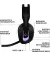 Наушники беспроводные Logitech G522 LightSpeed Black (981-001544)
