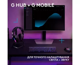 Наушники беспроводные Logitech G522 LightSpeed Black (981-001544)