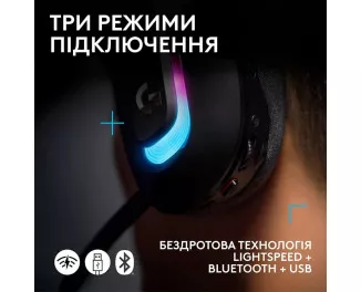 Наушники беспроводные Logitech G522 LightSpeed Black (981-001544)