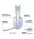 Навушники бездротові Logitech G522 Lightspeed White (981-001550)