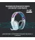 Навушники бездротові Logitech G733 Lightspeed Wireless RGB White (981-000883)