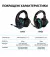 Бездротові навушники Logitech G935 (981-000744)